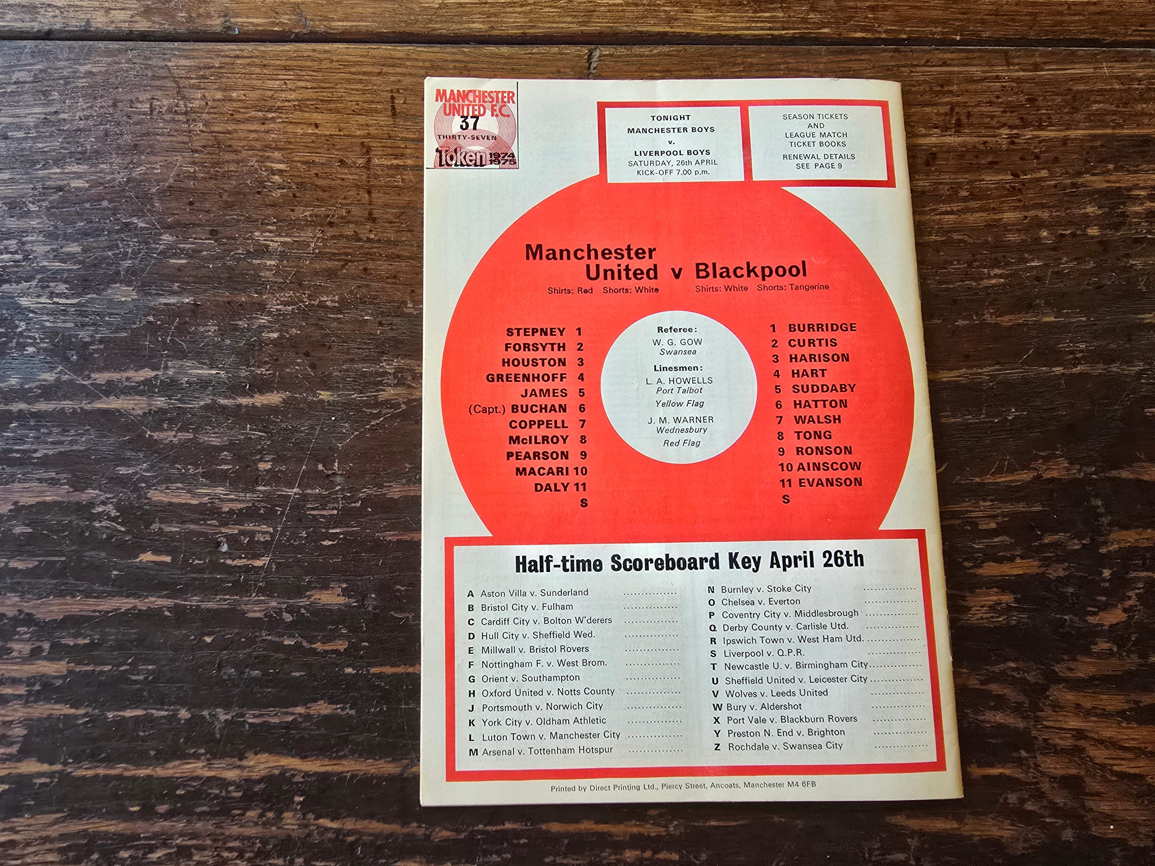 ENGLAND V YUGOSLAVIA
