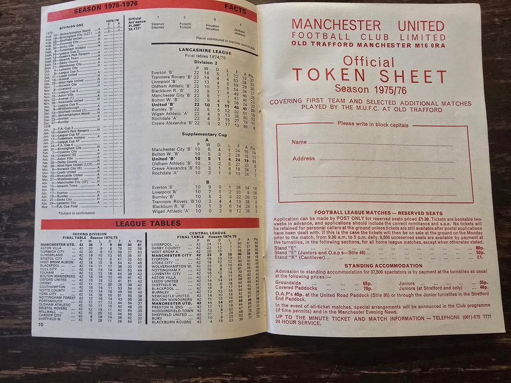 WELCOME TO OLD TRAFFORD PROGRAMME
