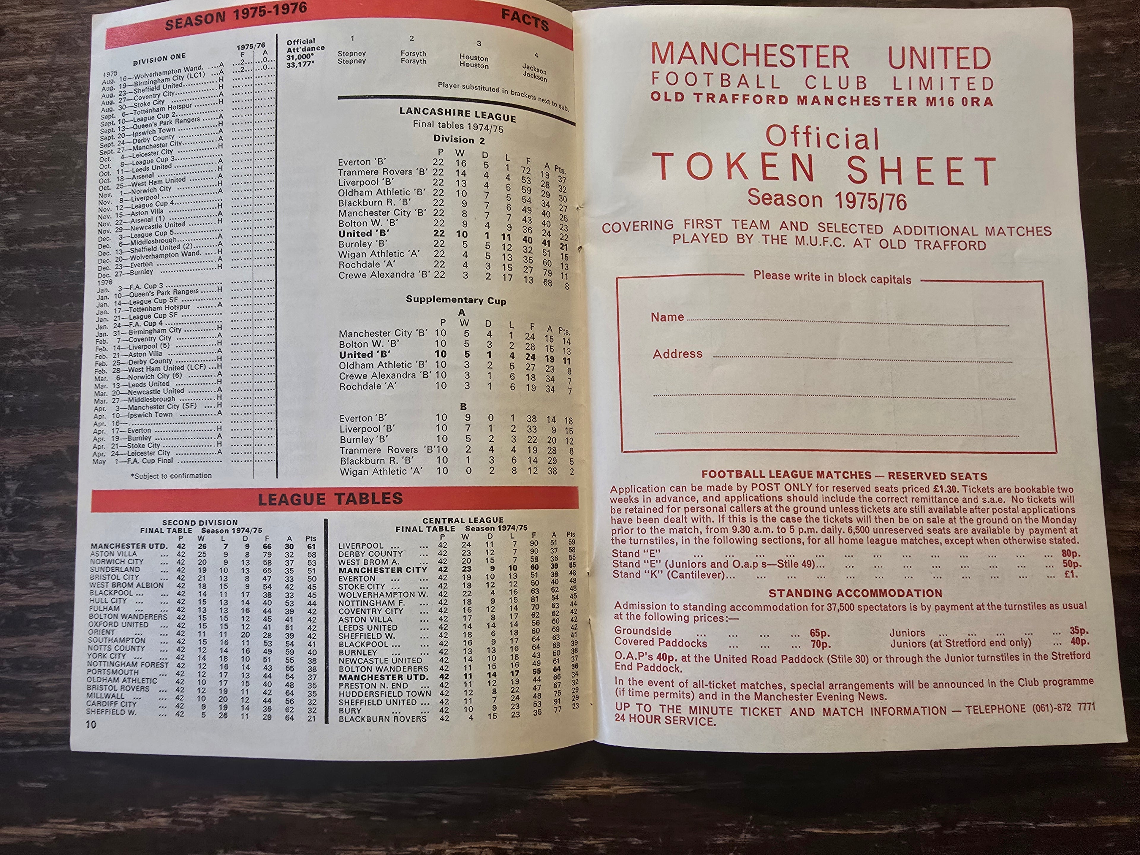 WELCOME TO OLD TRAFFORD PROGRAMME
