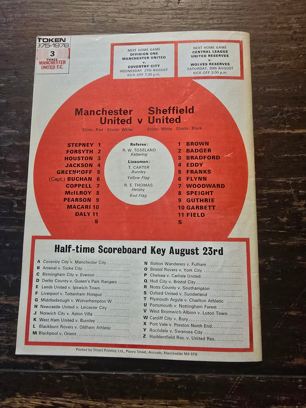 WELCOME TO OLD TRAFFORD PROGRAMME