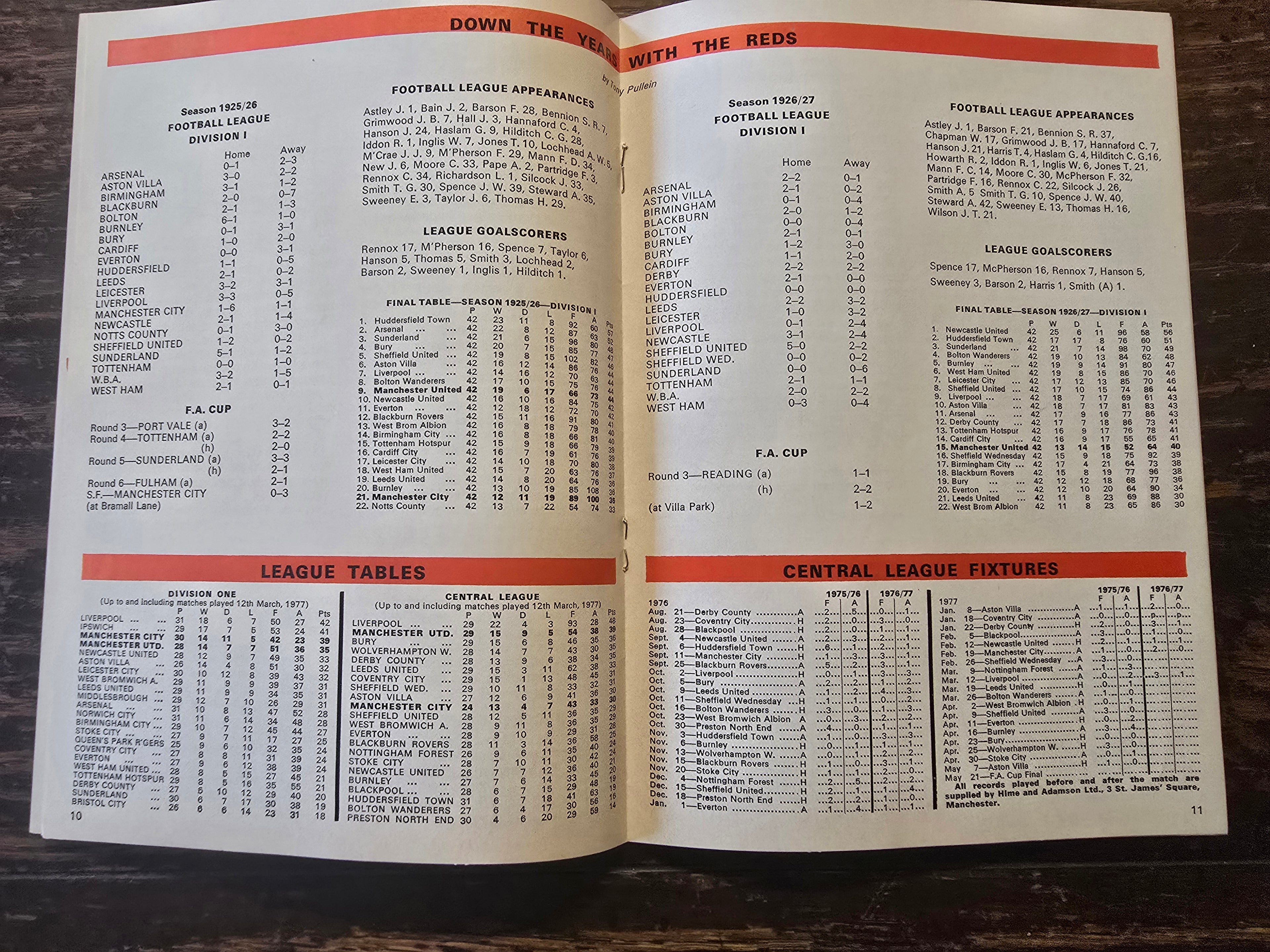 MANCHESTER UNITED V ASTON VILLA F.A. CUP